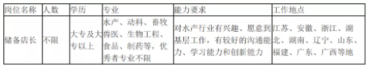 在