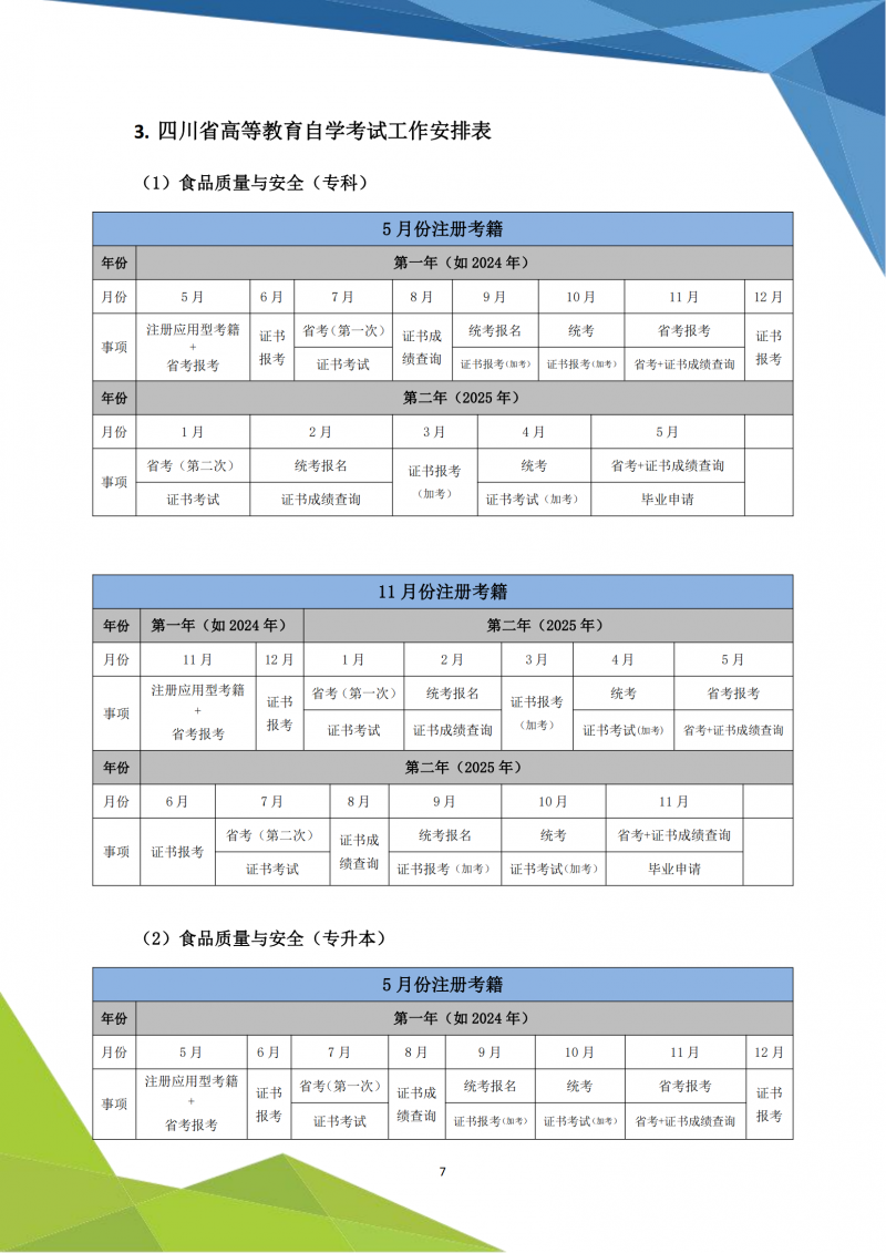 高等教育自学考试1+X食品合规管理证书项目说明书3.21_07