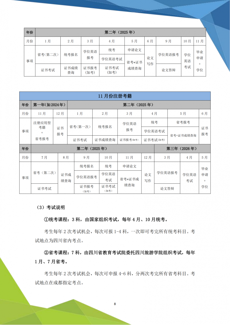 高等教育自学考试1+X食品合规管理证书项目说明书3.21_08