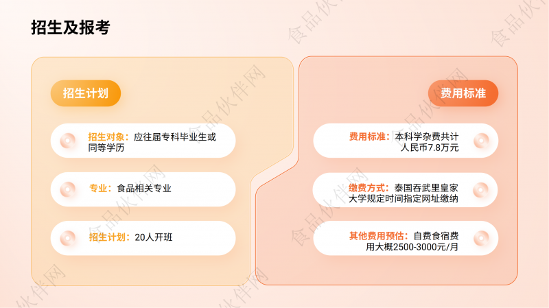 泰国留学项目介绍_09