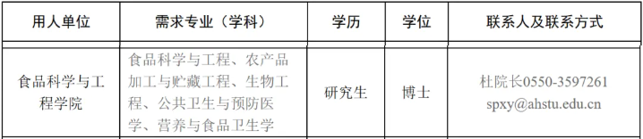 咨询