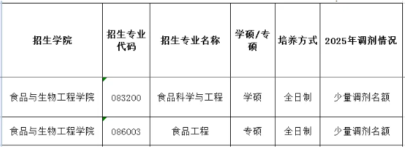 咨询