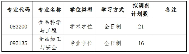 啊啊