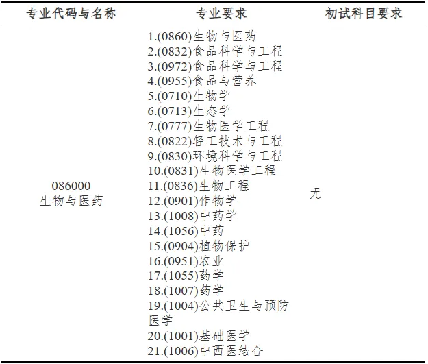 咨询